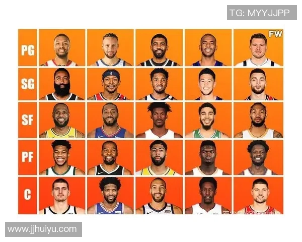 NBA明星球员社交媒体影响力对粉丝互动与品牌价值的综合分析