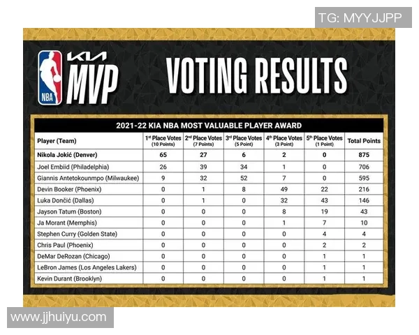 球迷投票决定MVP机制探讨