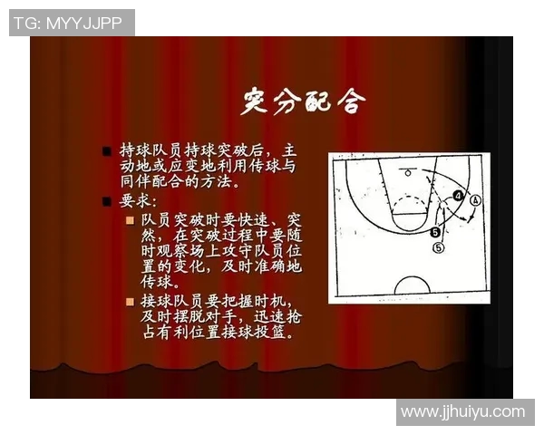 篮球战术解析专题 篮球战术解析专题