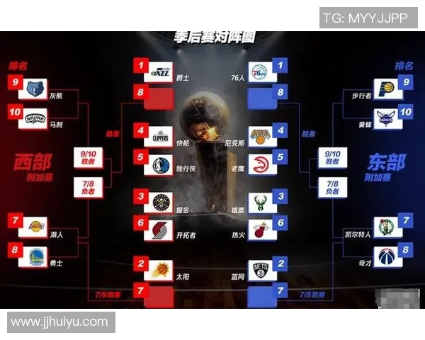 NBA季后赛战况:西部强队晋级形势分析 NBA季后赛战况:西部强队晋级形势分析