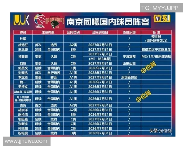 CBA赛季球队进攻端战术多样性探讨 CBA赛季球队进攻端战术多样性探讨