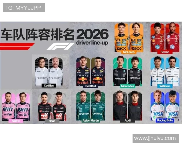 F1赛季中期车队竞争格局深度分析与未来发展趋势展望 F1赛季中期车队竞争格局深度分析与未来发展趋势展望